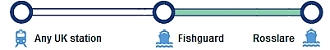 Fishguard to Rosslare Rail and Sail